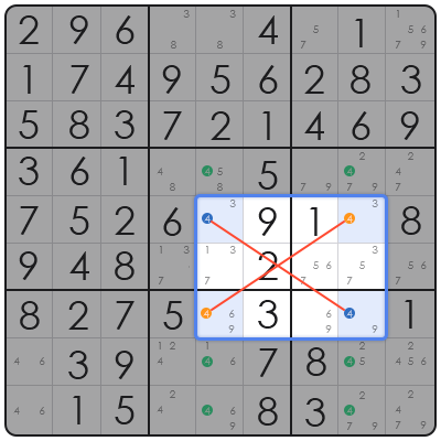 samurai sudoku printable pdf
